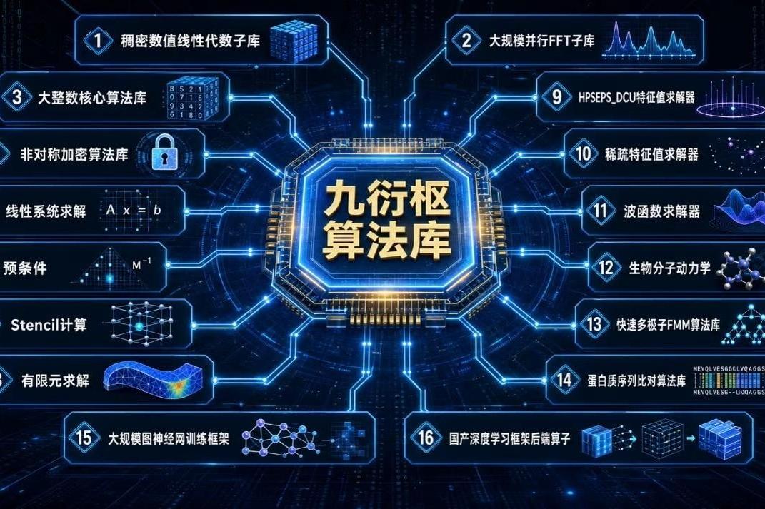 联合利剑图上的红点