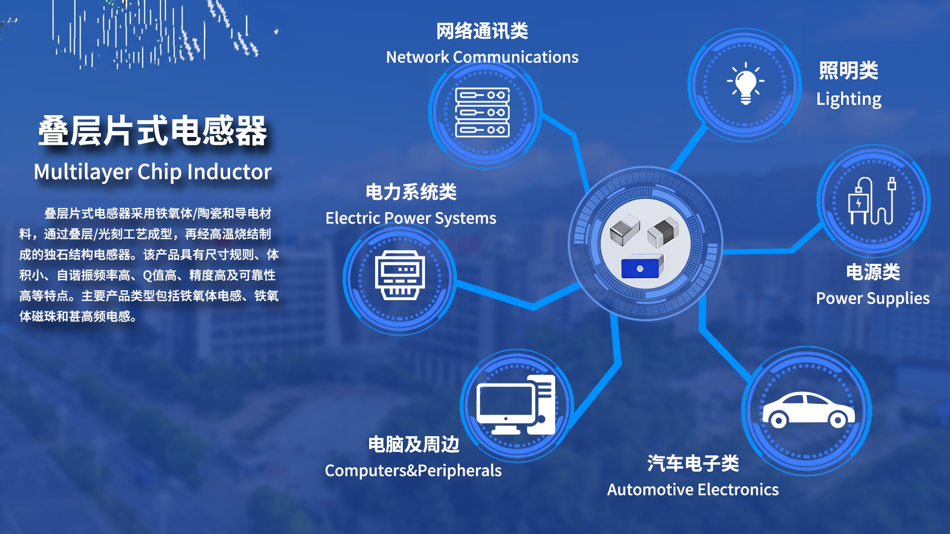 按一个中国原则依法管控台岛
